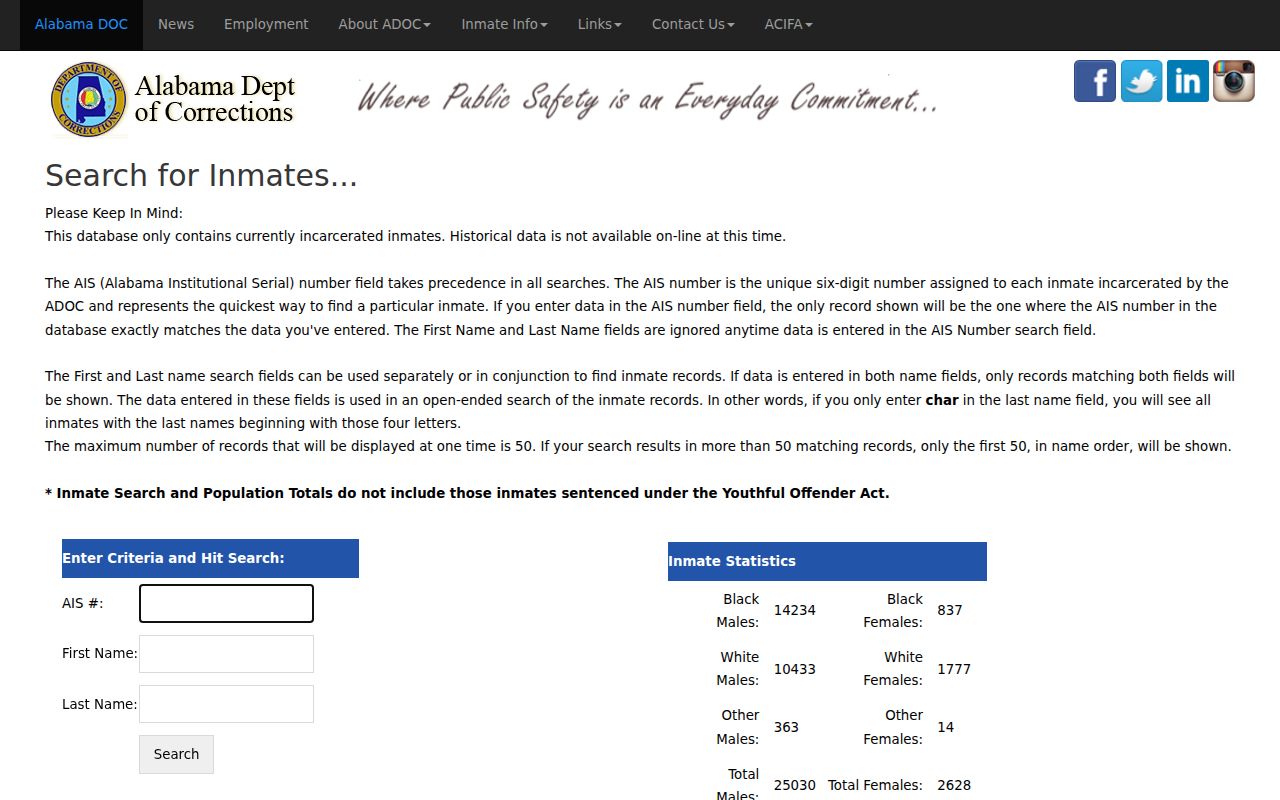 ADOC custody search related to Chambers County arrest records